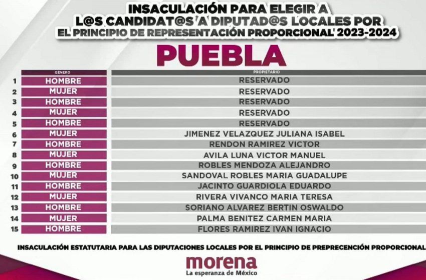  Teresa Rivera Vivanco dentro de la lista de plurinominales de Morena al Congreso de Puebla