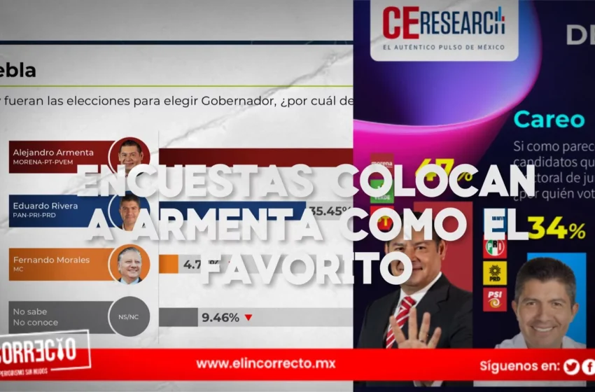  Encuestas mantienen a Alejandro Armenta con amplia ventaja sobre Eduardo Rivera