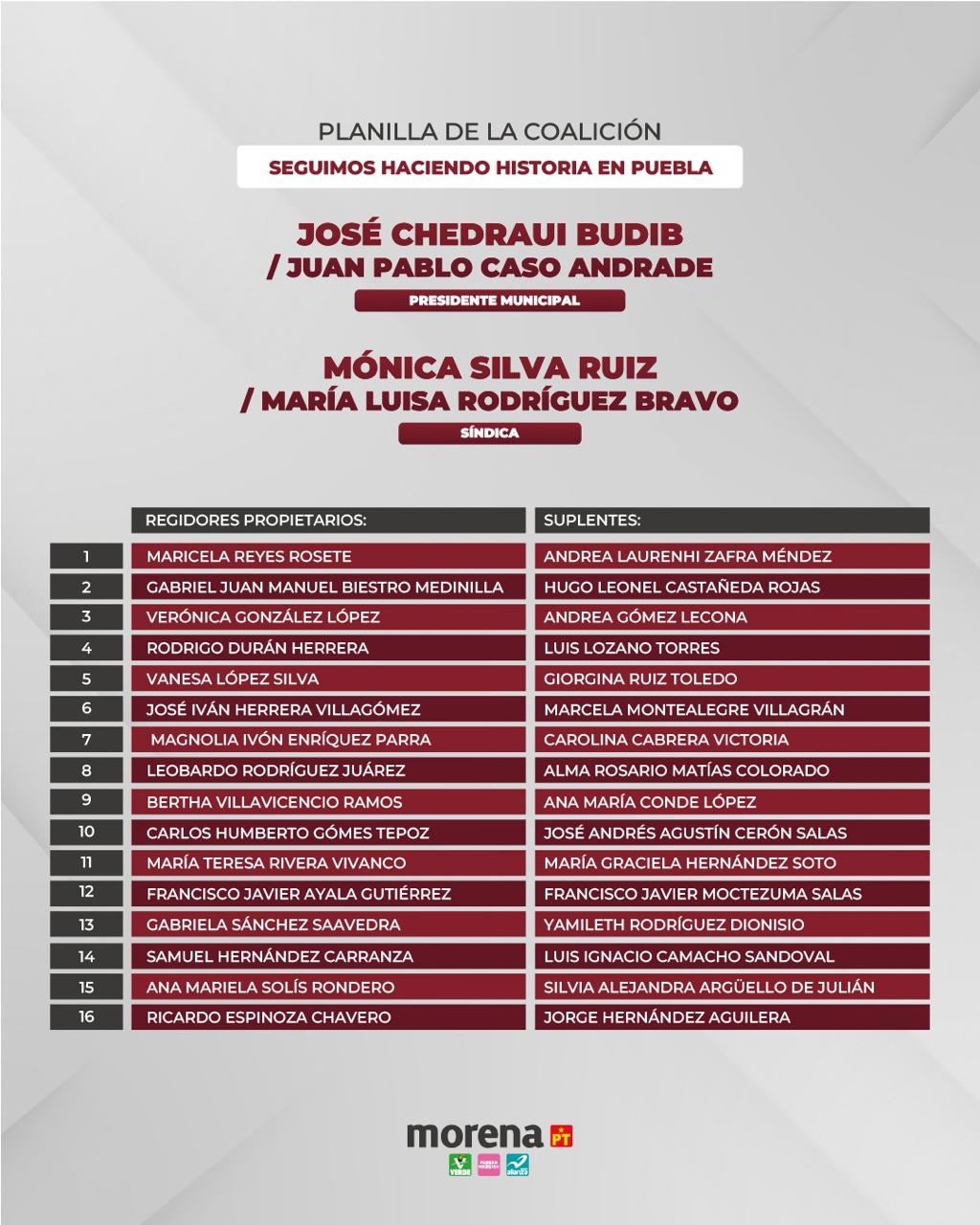 Esta es la planilla de regidores de Pepe Chedraui, candidato a alcalde de Puebla   