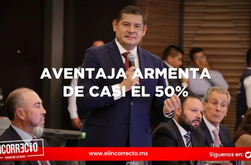  Armenta Mier con ventaja electoral de casi el 50%