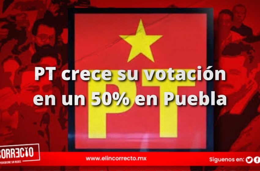 Partido del Trabajo crece su votación un 50% en Puebla