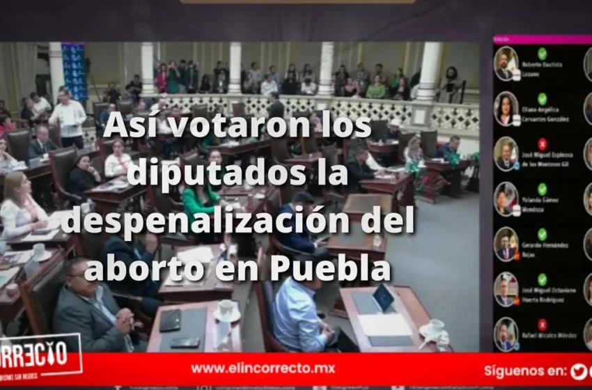  Así votaron los diputados locales la despenalización del aborto en el Congreso