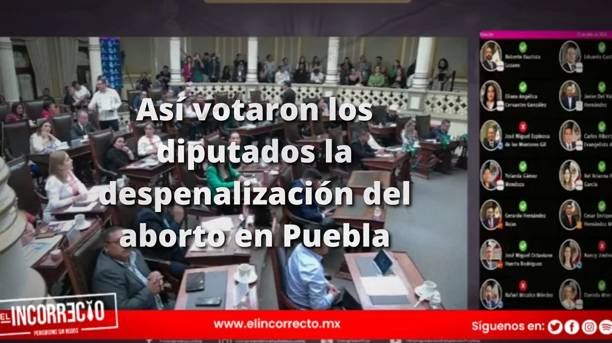 Así votaron los diputados locales la despenalización del aborto en el Congreso