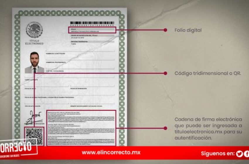  Simplifican proceso de titulación en Puebla: Nuevas alternativas disponibles