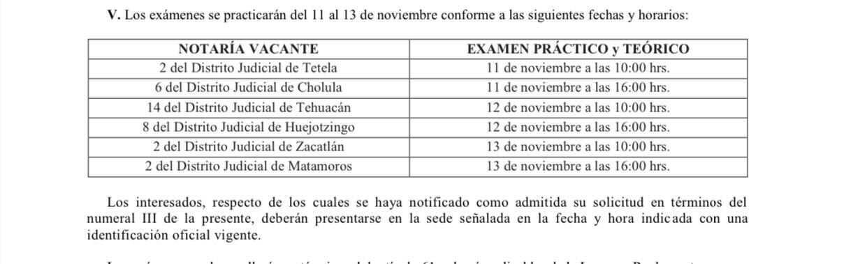 Entregará gobierno de Puebla seis notarías