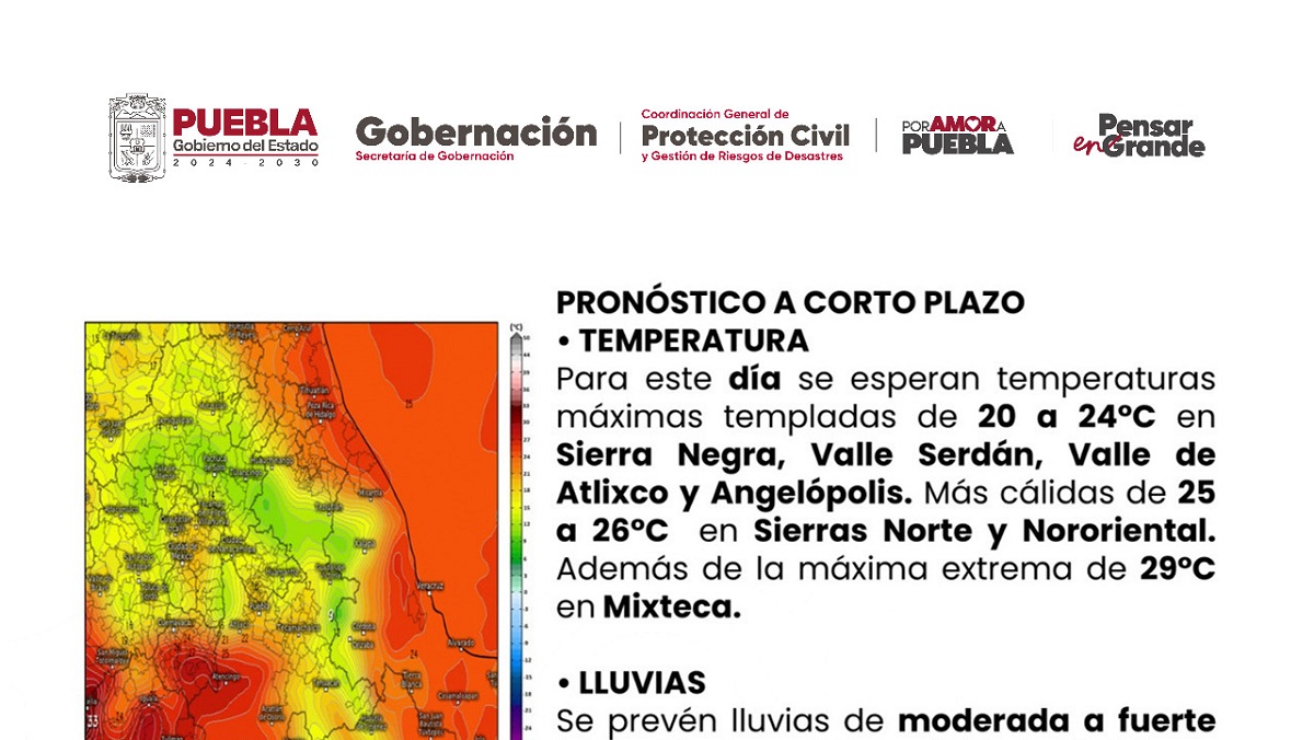 Frente frío 15 provocará descenso de temperatura y lluvias en Puebla