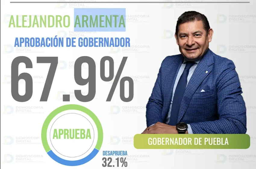  Alejandro Armenta, entre los gobernadores mejor evaluados del país