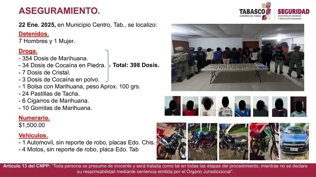 Confirma Harfuch que narcolaboratorio y detenidos en Puebla eran del Cártel de Sinaloa