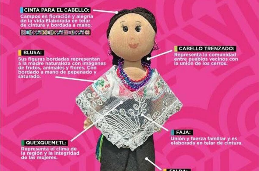  La Cocone, muñeca simbólica de Zacatlán llegará hasta España