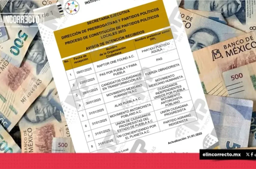  Ocho organizaciones buscan convertirse en partidos políticos en Puebla