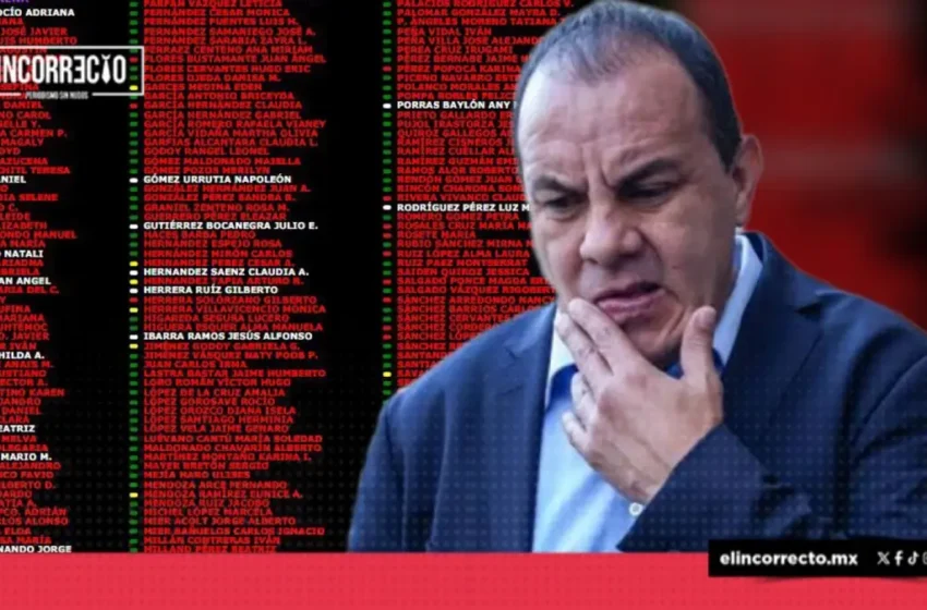  Así votaron los diputados federales de Puebla el desafuero de Cuauhtémoc Blanco 