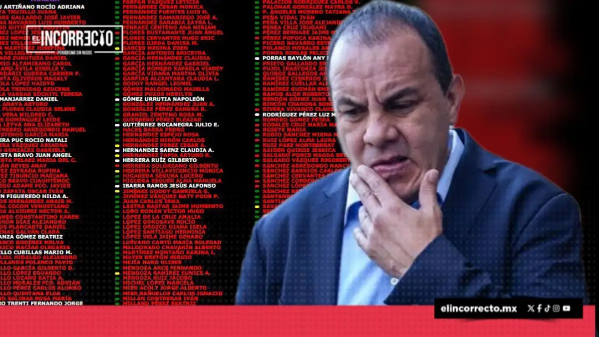 Así votaron los diputados federales de Puebla el desafuero de Cuauhtémoc Blanco 