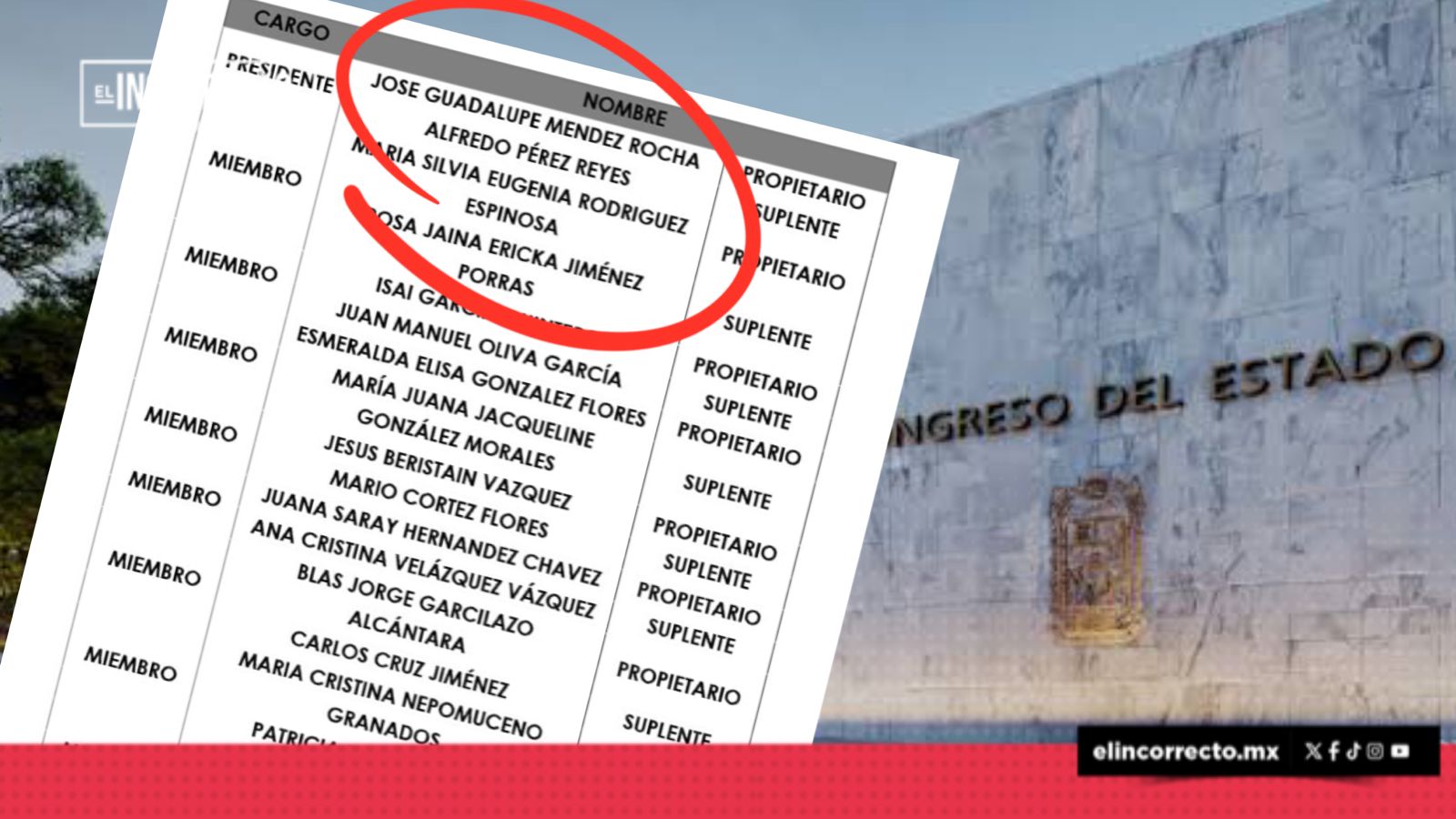 Congreso nombra al Concejo Municipal de Ciudad Serdán