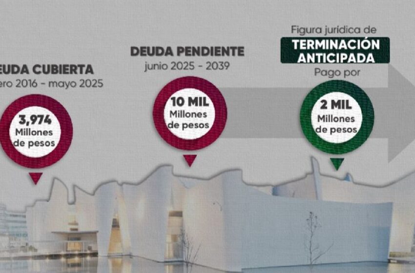  ACABAMOS CON LA MEGA DEUDA, del Museo Internacional del Barroco
