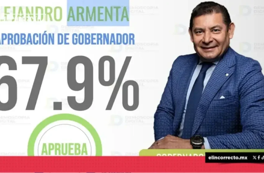  Alejandro Armenta, cuarto mejor gobernador evaluado en México 
