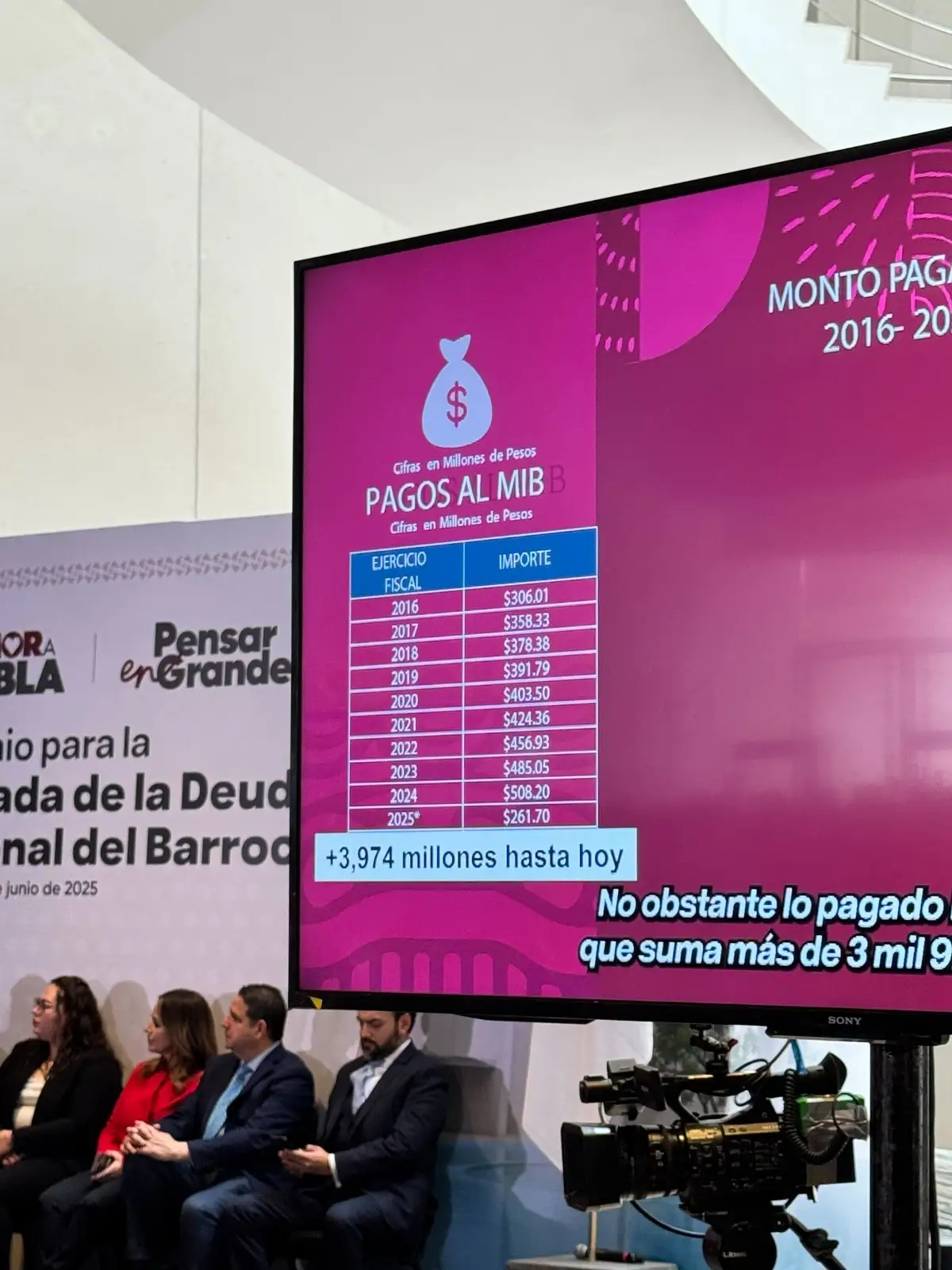 Así Armenta liquidó la deuda del Museo Barroco anticipadamente