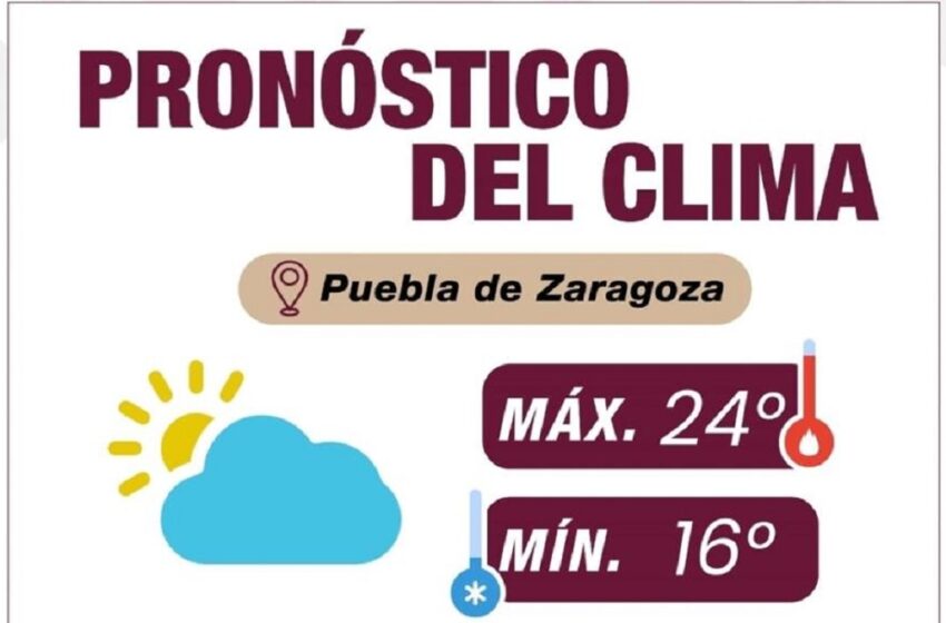  Pronóstico meteorológico para Puebla: Protección y prevención ante condiciones climáticas
