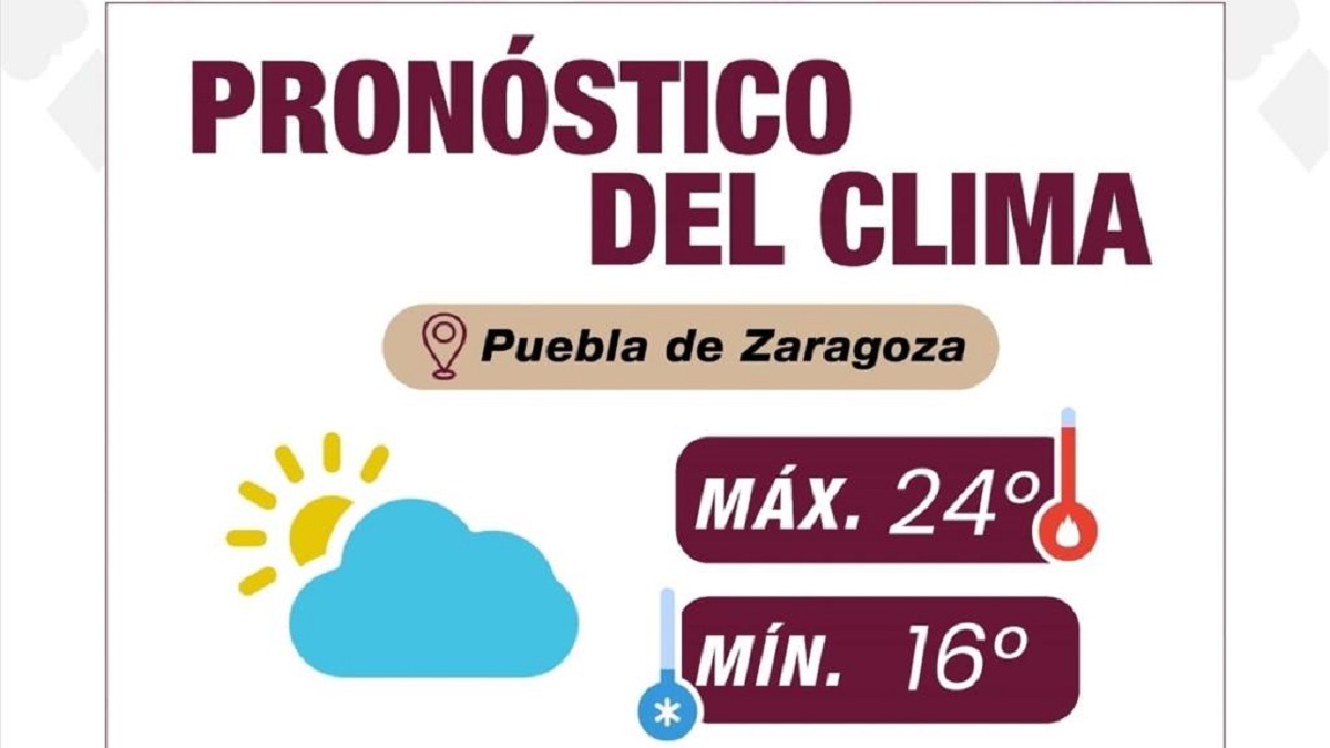 Pronóstico meteorológico para Puebla: Protección y prevención ante condiciones climáticas