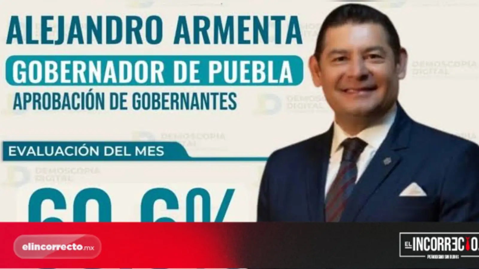 Armenta, el mejor gobernador evaluado de México: Demoscopia