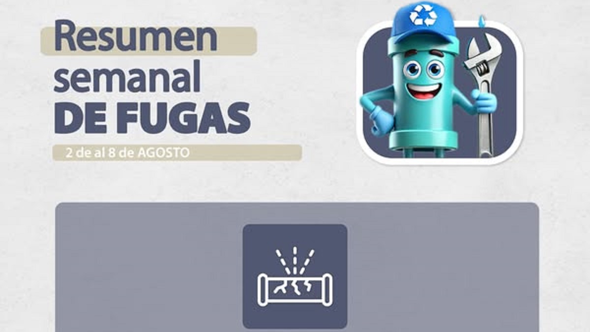 Resumen semanal de fugas reparadas