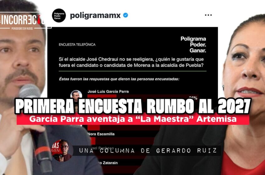  Primera Encuesta rumbo al 2027: García Parra aventaja a “La Maestra” Artemisa