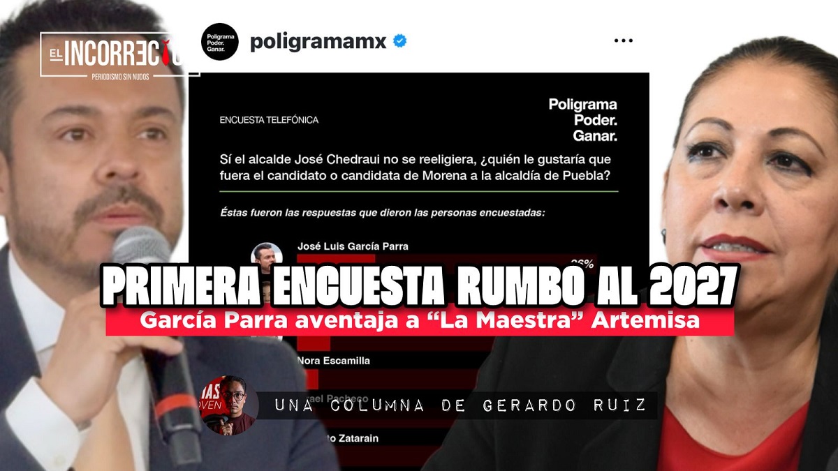 Primera Encuesta rumbo al 2027 García Parra aventaja a “La Maestra” Artemisa