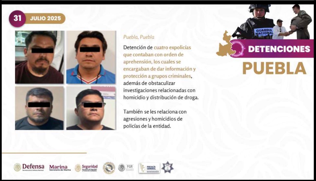 Reducen 41% los homicidios en Puebla