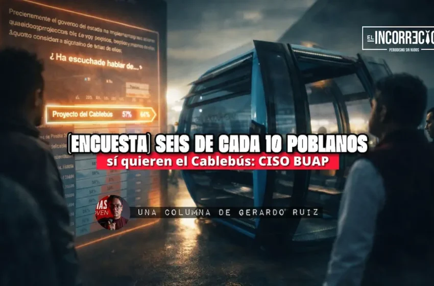  (ENCUESTA) Seis de cada 10 poblanos sí quieren el Cablebús: CISO BUAP