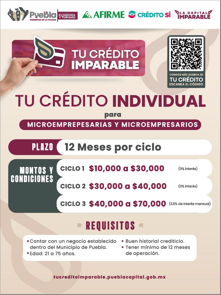 Créditos accesibles impulsan a emprendedores en la capital poblana