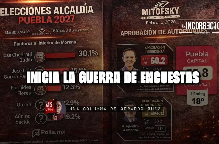  Inicia la guerra de encuestas