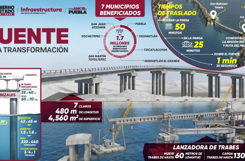  Puente de la transformación rescata a comunidades indígenas tras 70 años de olvido