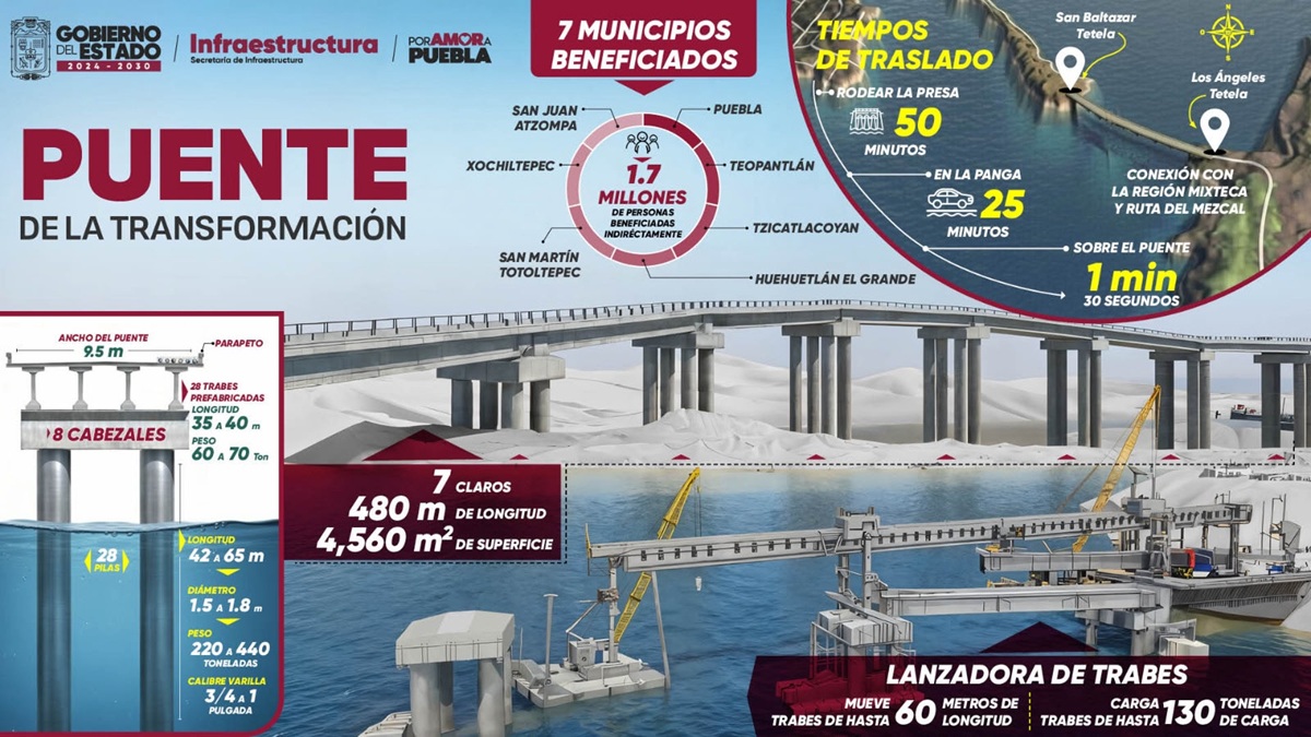 Puente de la transformación rescata a comunidades indígenas tras 70 años de olvido