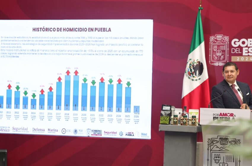  Estrategia de seguridad genera resultados contundentes y reduce homicidios dolosos: Armenta Mier