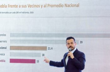 García parra refuta narrativa falsa con datos del avance en la estrategia de seguridad