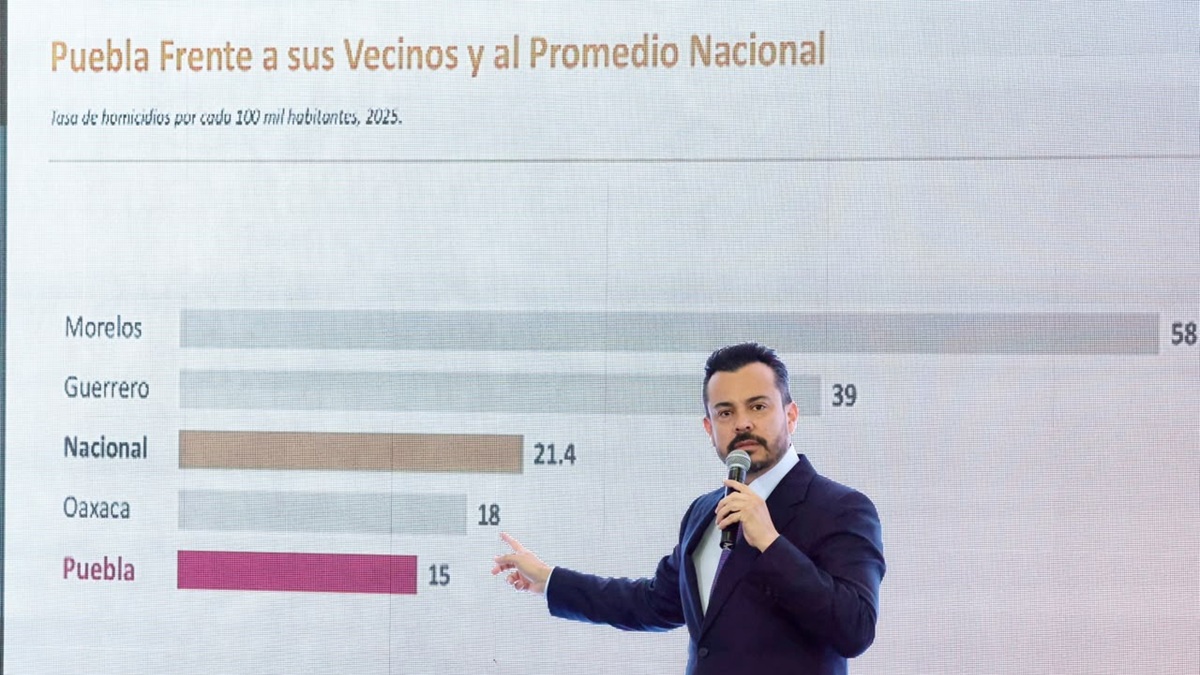 García parra refuta narrativa falsa con datos del avance en la estrategia de seguridad
