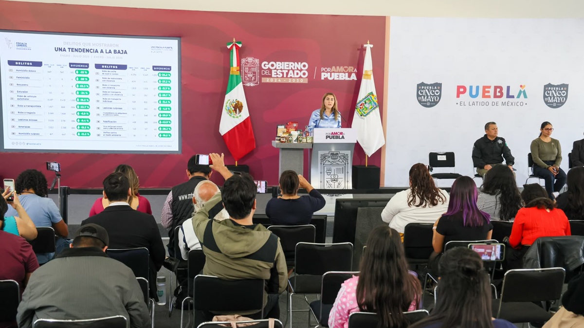 Gobierno estatal refuerza combate a la extorsión y delitos en Puebla